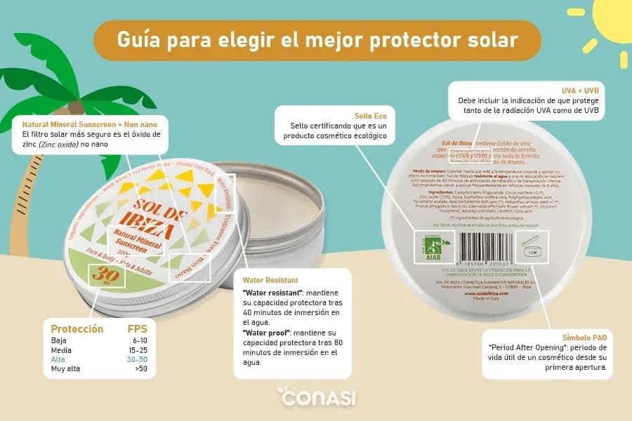 El mejor protector solar: elige el ideal para tu tipo de piel